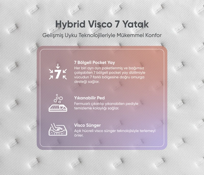 Hybrid Visco 7 | Hybrid Yatak, 150x200 cm Detay Resim